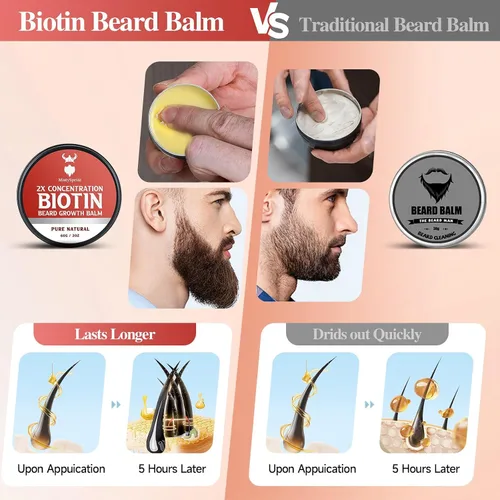 Miniatura 4 de Bálsamo para barba para hombres y cera acondicionadora para barba, fabricado con aceite de ricino, ingredientes naturales y orgánicos, hidrata