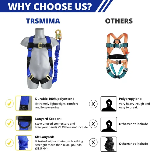 Miniatura 6 de TRSMIMA Arnés de seguridad para protección contra caídas, kit de arnés de techo de construcción de cuerpo completo, cordón de 6 pies ANSI