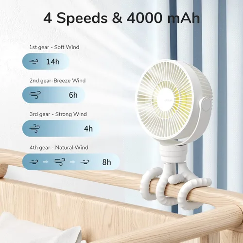Miniatura 2 de JISULIFE Mini ventilador de cochecito de 4000 mAh funciona con 4 velocidades, recargable 720° giratorio, clip para asiento de bebé, cuna, carrito