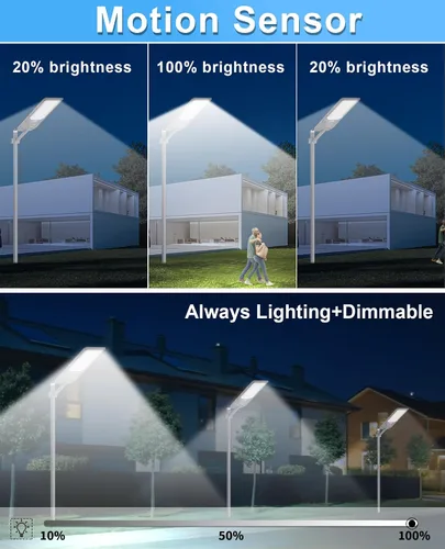 Miniatura 3 de JAYNLT X-12000W Luces de calle solares, luz comercial de estacionamiento de 6500K del atardecer al amanecer, luces de calle de seguridad