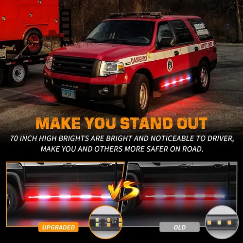 Miniatura 2 de XRIDONSEN 2 piezas de tiras de luces de emergencia para camiones de 70 pulgadas, 864 LED, luces estroboscópicas de tablero de funcionamiento, luces