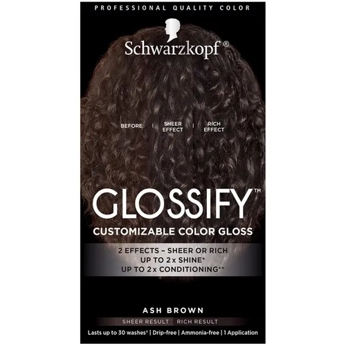 Miniatura 16 de Schwarzkopf Glossify - Brillo de color personalizable, transparente