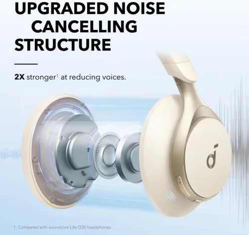 Miniatura 5 de Soundcore de Anker, Space One, Auriculares con cancelación activa de ruido, reducción de voz 2 veces más fuerte, 40 horas de reproducción con ANC