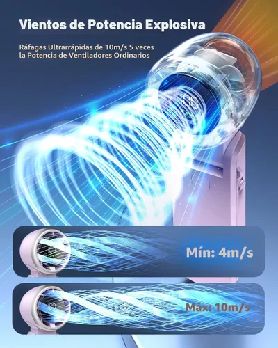 Miniatura 2 de Ventilador turbo de mano portátil, ventilador de mano personal recargable de viento de 100 engranajes, ventilador de mano de alta velocidad de 5000