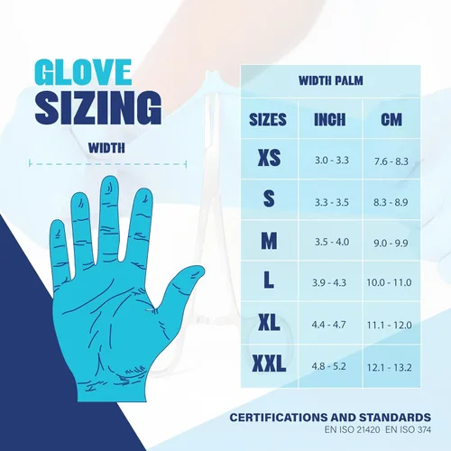 Miniatura 6 de London Labs Synsafe - Guantes de examen de nitrilo azul de 4 mil, desechables, sin látex y sin polvo, extra fuertes, guantes de goma