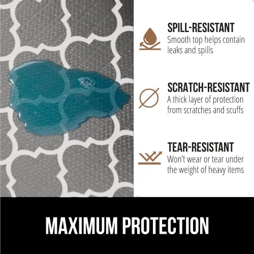 Miniatura 4 de GORILLA GRIP DripGuard - Forro para estantes antideslizante, protector no adhesivo para cajones y gabinetes de cocina, con superficie lisa y libre