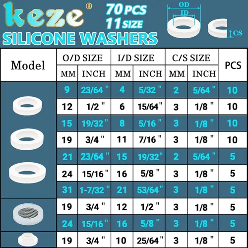 Miniatura 6 de KEZE Kit surtido de 233 piezas de arandelas de plomería y grifería para reparación de grifos de jardín exteriores, llaves de manguera, divisores
