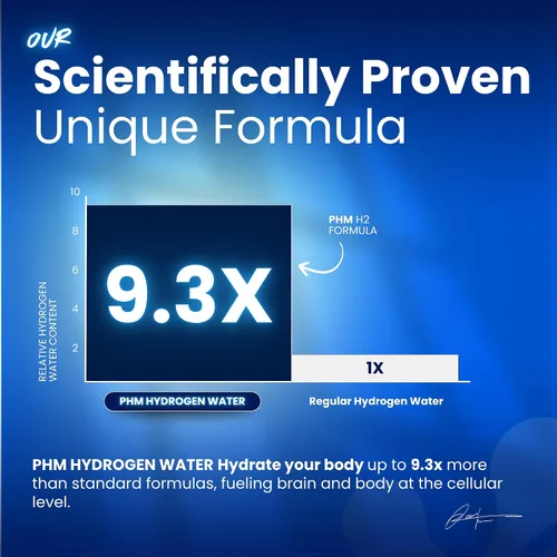 Miniatura 6 de Comprimidos de agua de hidrógeno PHM para agua potable - Tabletas moleculares H2 Pastillas de magnesio, suplemento de hidratación de electrolitos