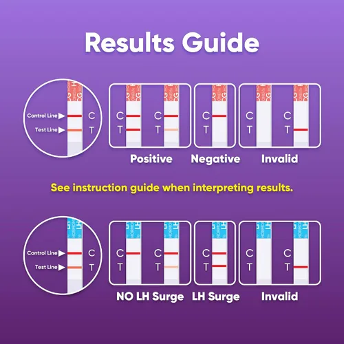 Miniatura 6 de HORMONELife Kit de tiras de prueba de ovulación y tiras de prueba de embarazo: pruebas precisas de LH y HCG para seguimiento de fertilidad