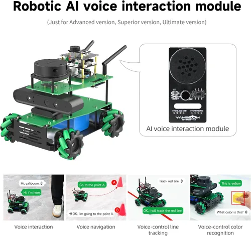 Miniatura 9 de Yahboom Robot AI Python Programa ROS2 Robot con RPi 5 8GB Powered Robot Educativo AI Módulo de voz Mapeo Navegación 360° Movimiento