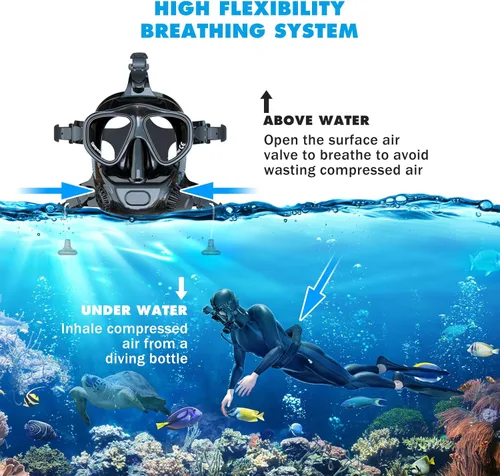 Miniatura 4 de SMACO Mini tanque de buceo con máscara de buceo de cara completa, S400 Pro 1L Mini tanque de buceo portátil botella de poni reutilizable hasta 20