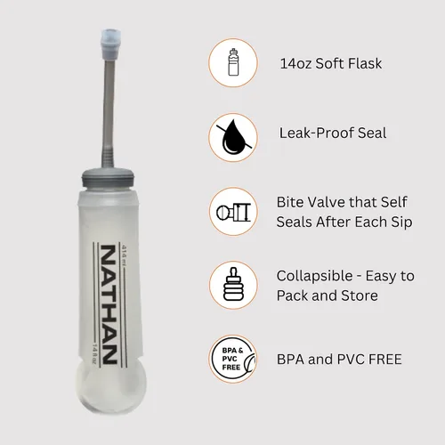 Miniatura 5 de Nathan - Chaleco de hidratación para mujer - Malla ligera, transpirable, 2 frascos de 14 oz, vejiga de 2 L, chaleco reflectante, Pinnacle Breeze