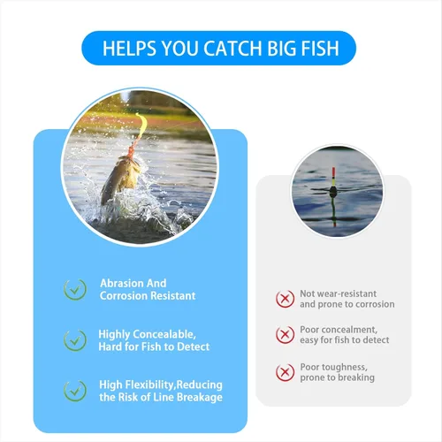 Miniatura 4 de Hilo de pesca de nailon elástico invisible mágico hilo de cebo de pesca 0.1/0.008 in de longitud 656 pies por carrete línea de pesca elástica cuerda
