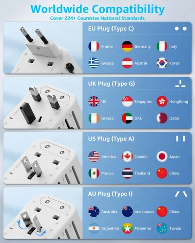 Miniatura 5 de Adaptador de viaje universal, adaptador de enchufe de viaje internacional con 2 puertos USB-C (GaN 65W) y 1 puerto USB-A, adaptador portátil todo