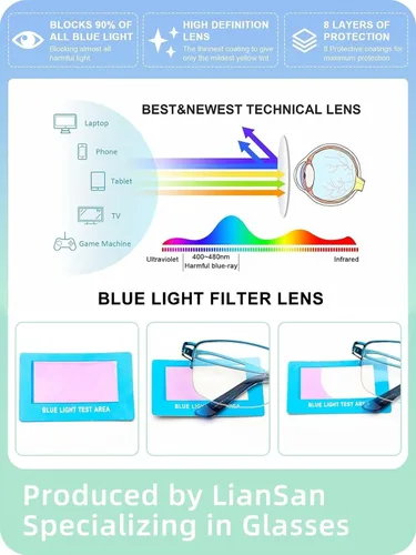 Miniatura 5 de LianSan Metal Zero Top - Gafas de lectura progresivas multienfoque para mujeres, con bloqueo de luz azul de medio borde, parte superior