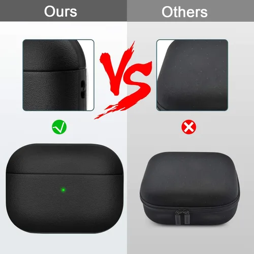 Miniatura 3 de JIELIELE - Funda de actualización compatible con el estuche de Airpods Pro, funda protectora de cuerpo completo de textura de cuero compatible