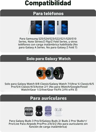 Miniatura 3 de Cargador inalámbrico para estación de carga Samsung, cargador de teléfono Android 3 en 1 para Samsung Galaxy S25 Ultra/S24 Ultra/S23/Z Flip7, Galaxy