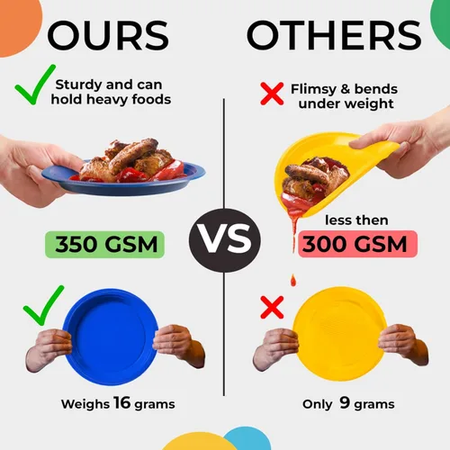 Miniatura 4 de Exquisite Party Solids - Platos de plástico naranja para suministros de fiesta, platos desechables de 10 pulgadas, 50 piezas, juego de vajilla