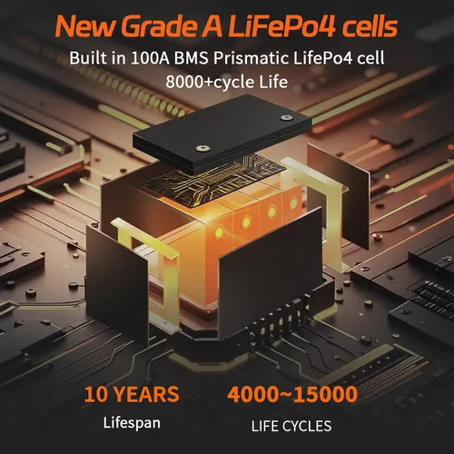 Miniatura 6 de Batería LiFePO4 de 12 V 80 Ah, batería para motor de arrastre con BMS de 100 A integrado 1024 Wh, baterías de litio de ciclo profundo 8000+ de 12 V