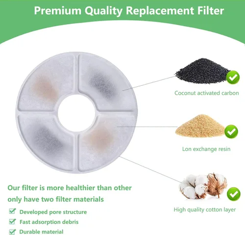 Miniatura 3 de Paquete de 16 filtros de fuente de agua para gatos de repuesto para la mayoría de dispensadores automáticos de fuente de agua de 81 oz/2.4 L