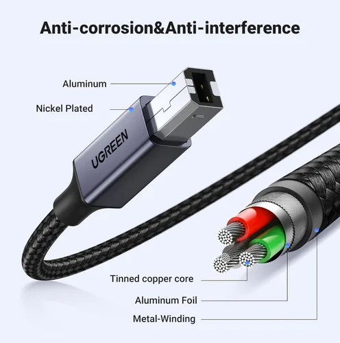 Miniatura 6 de UGREEN Cable de impresora USB C de 3 pies, cable USB B a C de nailon para MacBook Pro/Air, cable MIDI compatible con teclado MIDI, DAC, controlador