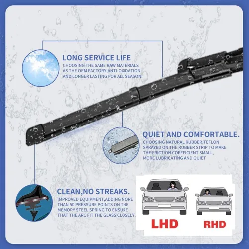 Miniatura 3 de Juego de limpiaparabrisas delantero y trasero compatible con BMW Serie 1 E81 E87 2004-2011 parabrisas 118d 123d 3.3 ft 116i 120d Window 118i 120i