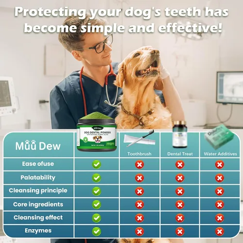 Miniatura 4 de Polvo de limpieza de dientes de perro, polvo dental para perros y gatos, ambientador de aliento para perros, mal aliento y removedor de sarro