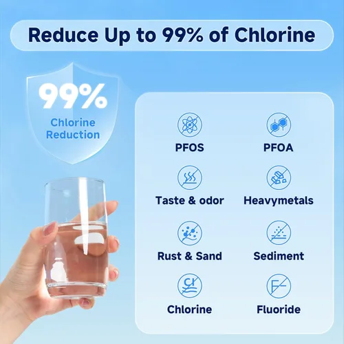 Miniatura 3 de Reemplazo de filtro 2387 Pro, certificado NSF/ANSI 42 para reemplazo de filtro de agua Alexapure, capacidad de rendimiento de 5,000 galones