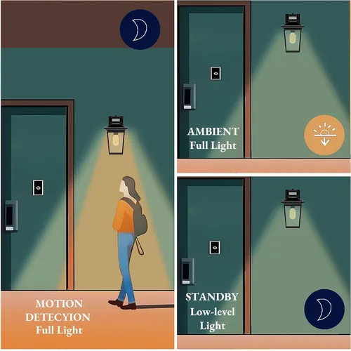 Miniatura 3 de Luces de pared con sensor de movimiento para exteriores, apliques de pared exterior de granja con vidrio transparente, faroles impermeables modernos
