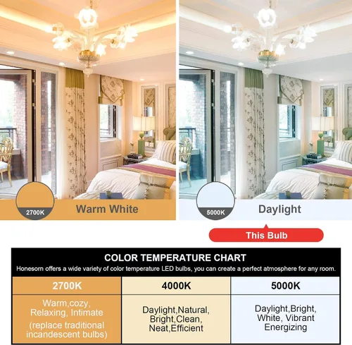Miniatura 3 de Honesorn Bombillas de baño con base E26, equivalente a 60 vatios, luz diurna de 5000 K, bombillas LED de tocador para baño, bombillas redondas G25