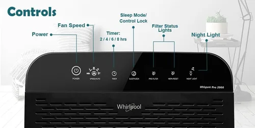 Miniatura 5 de Whirlpool Whispure WPPRO2000 y juego de filtros de repuesto HEPA extragenuinos, purificador de aire para habitaciones grandes, filtro de aire
