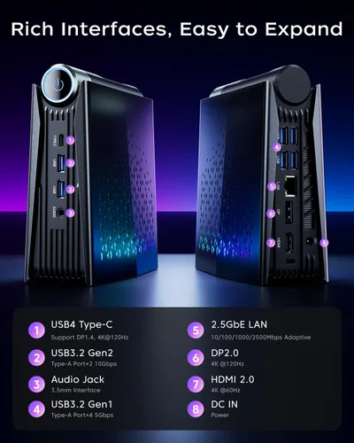 Miniatura 6 de ACEMAGICIAN Mini PC S3A con Windows 11 Pro, Ryzen 7 H 255(hasta 4.9 GHz), 16 GB LPDDR5 512 GB NVME PCIe4.0 SSD computadora con gráficos Radeon 780M
