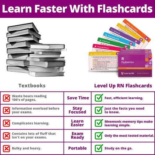 Miniatura 2 de Tarjetas flash de pediatría - Sin pelusa - Solo información esencial para la escuela de enfermería - 2026-2027 NCLEX ATI HESI Review LPN RN Tarjetas