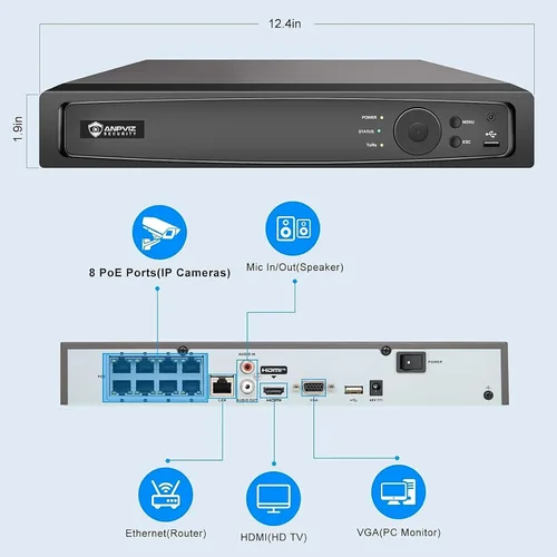 Miniatura 4 de Anpviz AI 12MP 8CH POE NVR (12MP/8MP/6MP/5MP/4MP/3MP/1080P) Grabador de video en red inteligente AI POE - Soporta hasta 8 cámaras POE de 12 MP