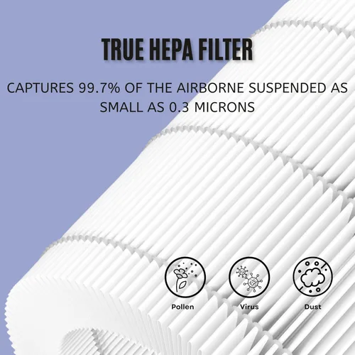 Miniatura 5 de Nispira AP-T20FL - Filtro de repuesto True HEPA compatible con el purificador de aire de torre TotalClean de 360° AP-T20 AP-T20WT, 3 paquetes