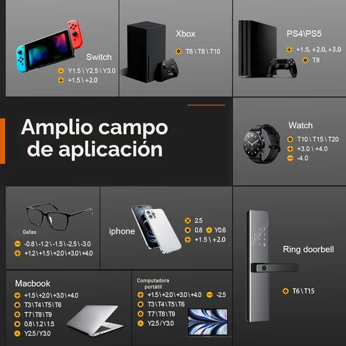 Miniatura 4 de JOREST Juego de destornilladores pequeños de precisión de 40 piezas (acero S2), juego de destornilladores magnéticos con Torx T5 T6 T8, kit