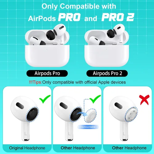 Miniatura 3 de RFUNGUANGO [4 pares] Almohadillas de repuesto para AirPods Pro de 2ª/1ª generación con orificios de reducción de ruido, almohadillas de silicona