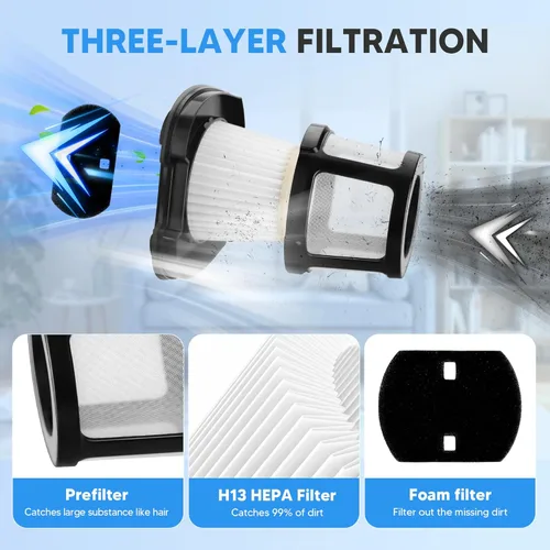 Miniatura 4 de Filtro de vacío de repuesto de 2284W 2390A para Bissell Pet Hair Eraser Filter Hand Vacuum 2390 2389 2579, comparado con la pieza # 1614212 1614203