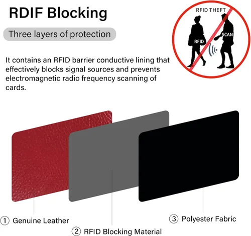 Miniatura 12 de Tarjetero RFID de bolsillo con ventana para ID, piel genuina, S, Negro