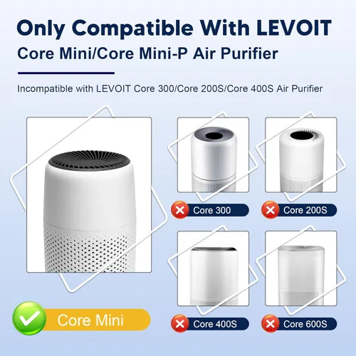 Miniatura 2 de Core Mini filtro de repuesto para purificador de aire LEVOIT Core Mini y Core Mini-P, 3 en 1 grado H13 True HEPA y carbón activado de alta Blanco