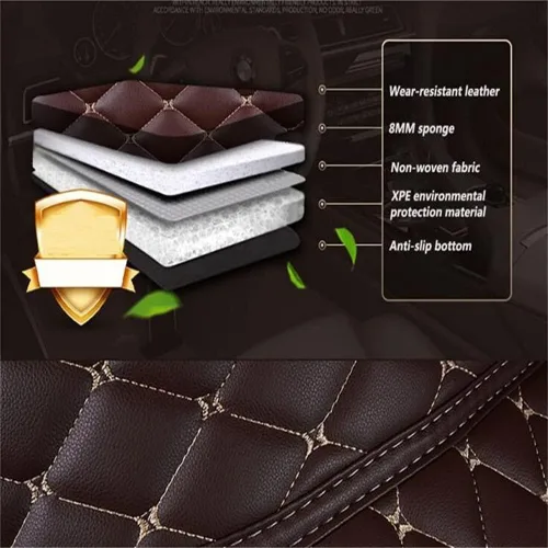 Miniatura 4 de Las alfombrillas de automóvil personalizadas son adecuadas para Audi A8/A8L 2006-2021, forro impermeable, juego completo de suelos respetuosos