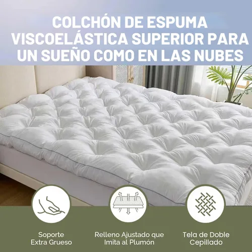 Miniatura 3 de SHOUREN Cubrecolchón de Espuma Viscoelástica de 5 Pulgadas King para Alivio del Dolor de Espalda, Cubrecolchón de Cama de Espuma Viscoelástica