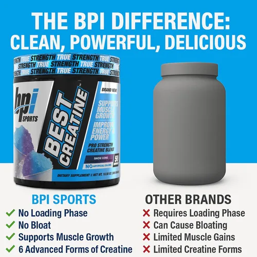 Miniatura 5 de BPI Sports Best Creatine - Polvo de monohidrato de creatina para hombres y mujeres, sal del Himalaya - Fuerza, bombeo, resistencia, crecimiento