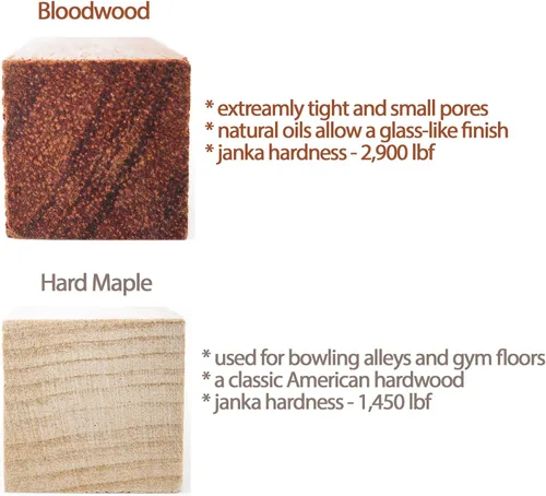 Miniatura 5 de Paquete de 12 suministros de torneado de pluma de madera exótica, manualidades de pluma de bricolaje: madera de sangre, ébano mexicano, jatoba, arce