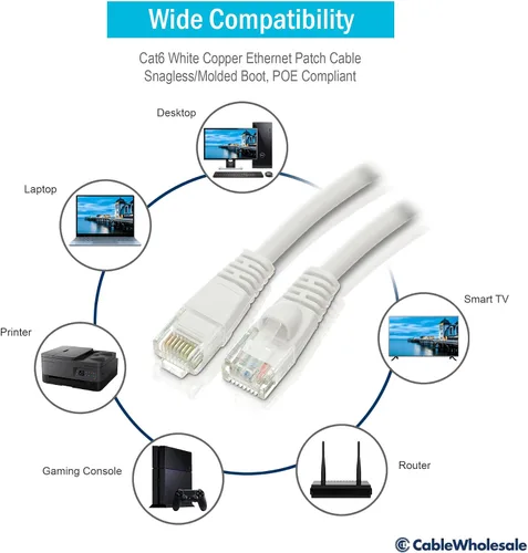 Miniatura 5 de CableWholesale Cable Ethernet Cat6, 24AWG, conector de placa dorada RJ45, 4 pares de cobre trenzado, par trenzado sin blindaje (UTP), cable de Blanco