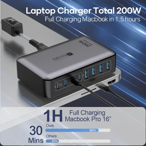 Miniatura 5 de Bloque de carga rápida USB C de 200 W, estación de carga de 8 puertos para iPhone/iPad/MacBook, caja de cargador 4C4A GaN, cargadores múltiples