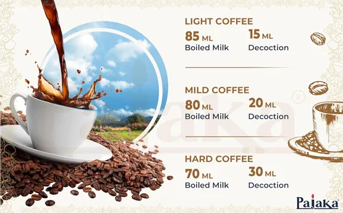 Miniatura 6 de PAJAKA Cafetera de Filtro del Sur de la India, taza de 2 a 4 tazas, Madras Kaapi Kappi, preparador de decocción por goteo, de acero inoxidable