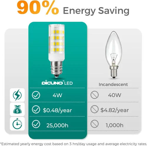 Miniatura 4 de DiCUNO Bombilla LED E12 de 4 W (equivalente a 40 W), luz blanca diurna de 6000 K, no regulables, bombillas de base de vela para ventilador de techo