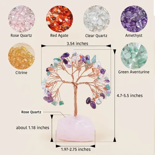 Miniatura 3 de ZenBless Árbol de la Vida de Piedras de Cristales Curativos de 7 Chakras, Árbol de Dinero Feng Shui, Pequeño Bonsái Falso Zen Espiritual