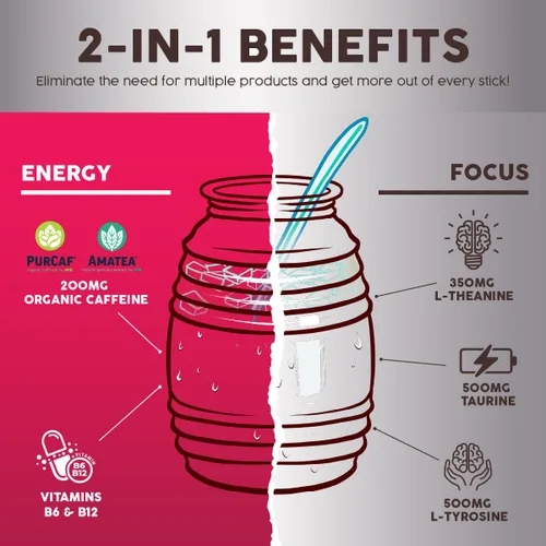 Miniatura 8 de Salud - Paquete de 2 2 en 1 Energy + Focus (Margarita de fresa) y energía + enfoque (hibisco) – 15 porciones cada una, mezcla de bebida Agua